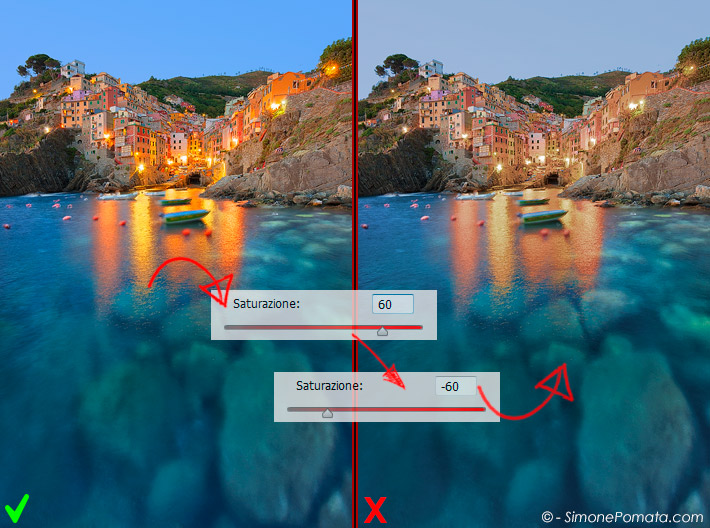 Le regolazioni della saturazione sono distruttive