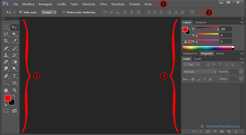 Le componenti di Photoshop CS6